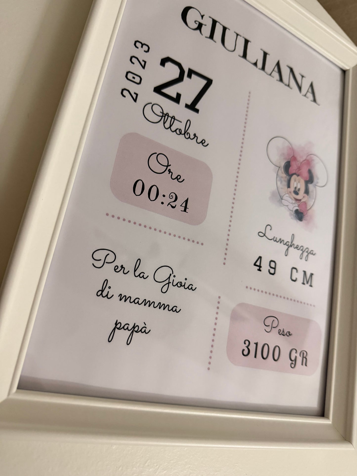 Quadretto nascita personalizzato