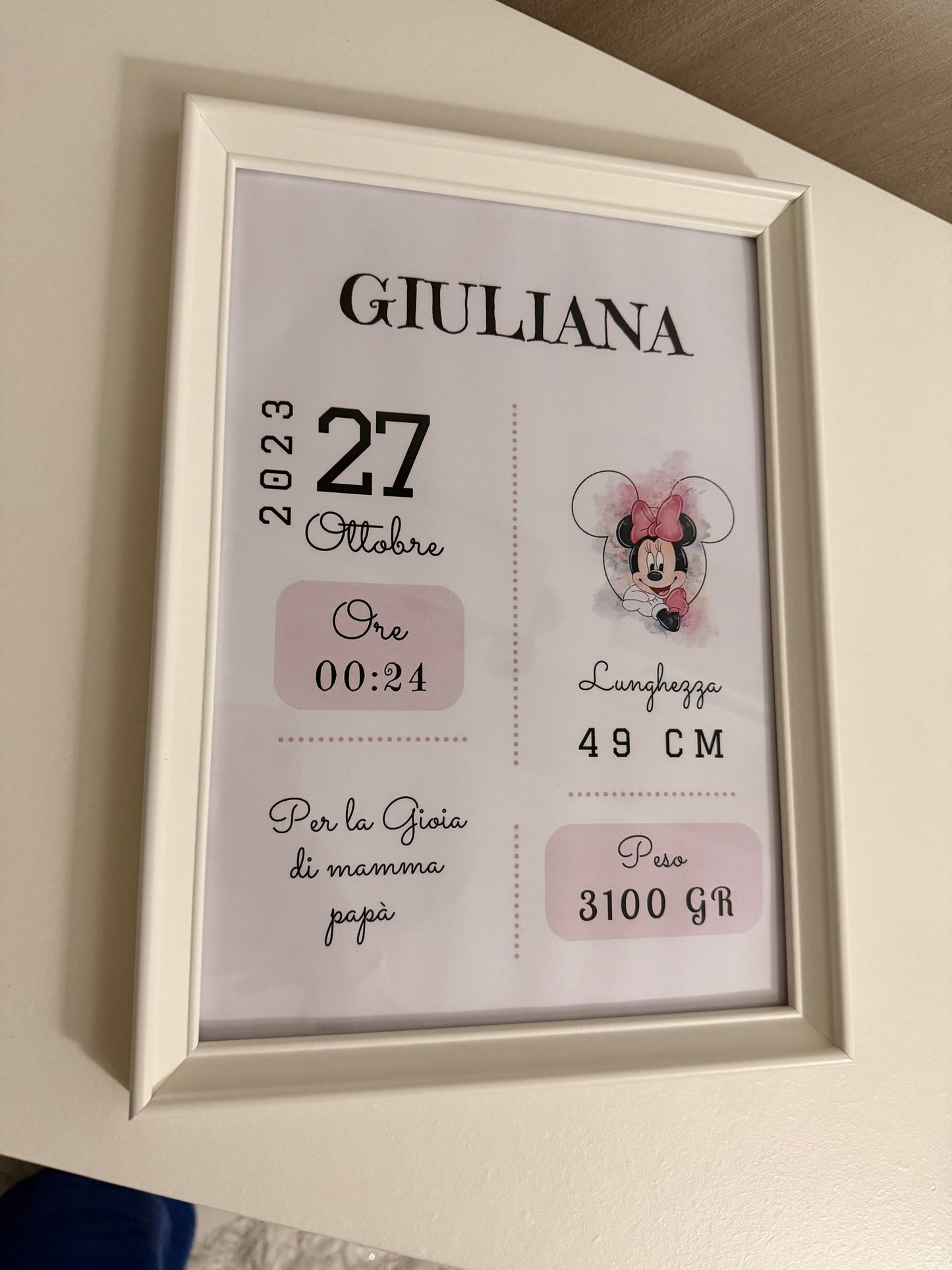Quadretto nascita personalizzato